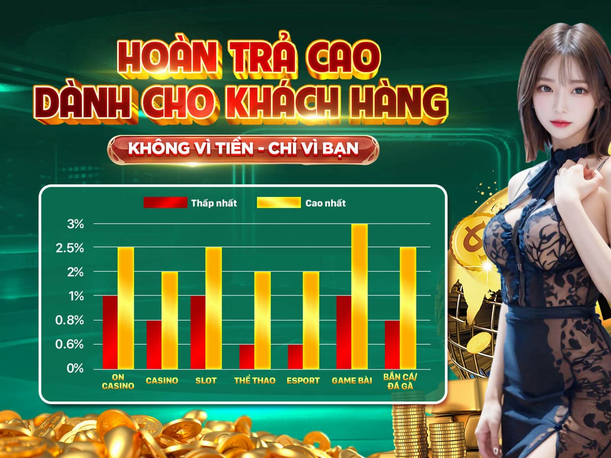 200 Vòng Quay Miễn Phí Slots promotion