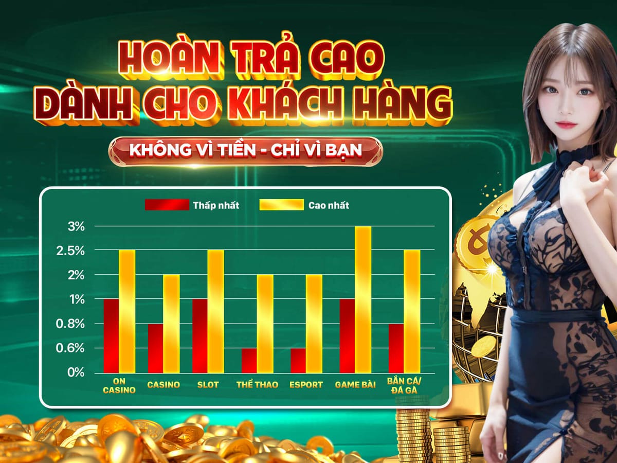 Khuyến Mãi Nạp Lần Đầu Cực Cháy promotion